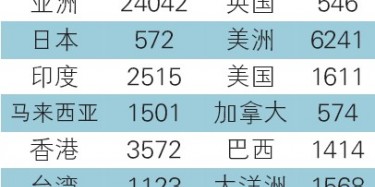 第116屆廣交會(huì)一期現(xiàn)場(chǎng)報(bào)道，畢加展臺(tái)效果顯著