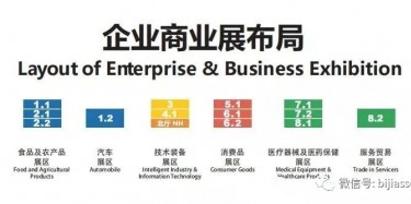 第三屆進博會企業(yè)商業(yè)展展區(qū)圖發(fā)布，不容錯過